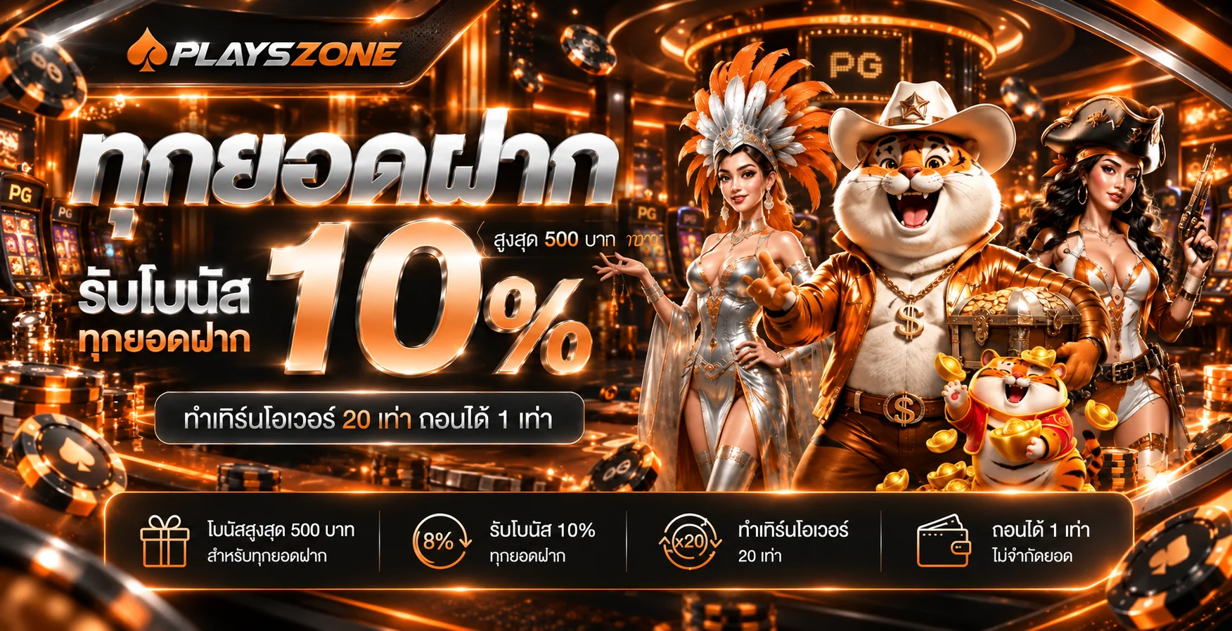 PLAYSZONE ทางเข้าเว็บตรง สมัครและใช้งานครบในที่เดียว
