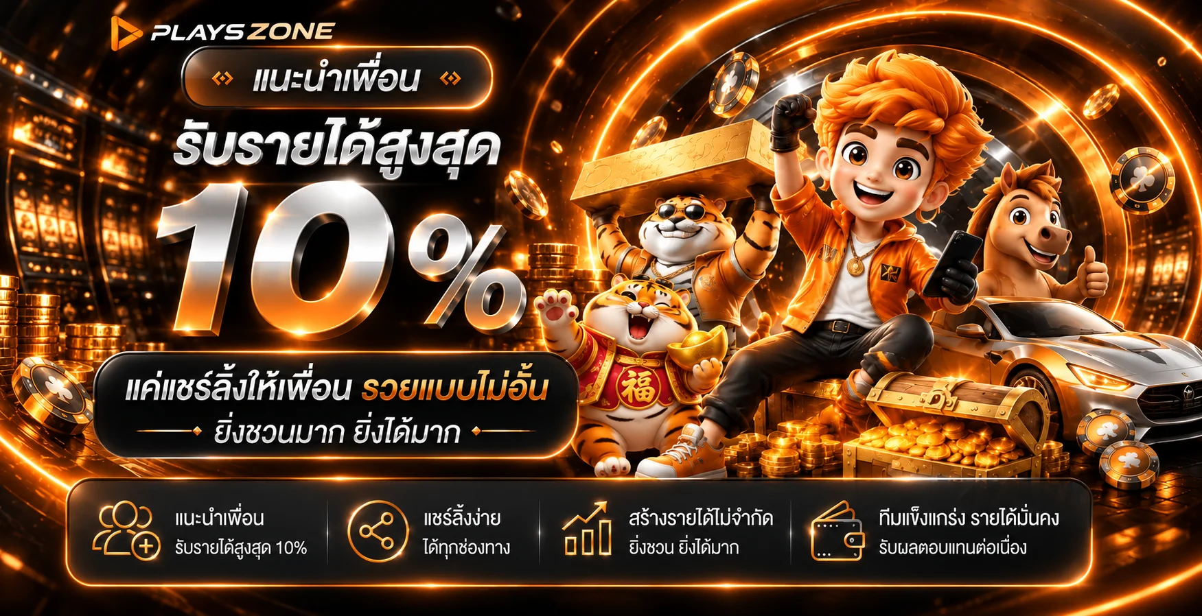 PLAYSZONE ทางเข้าเว็บตรง สมัครและใช้งานครบในที่เดียว